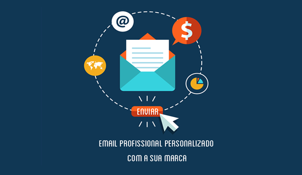Por que registrar um domínio?